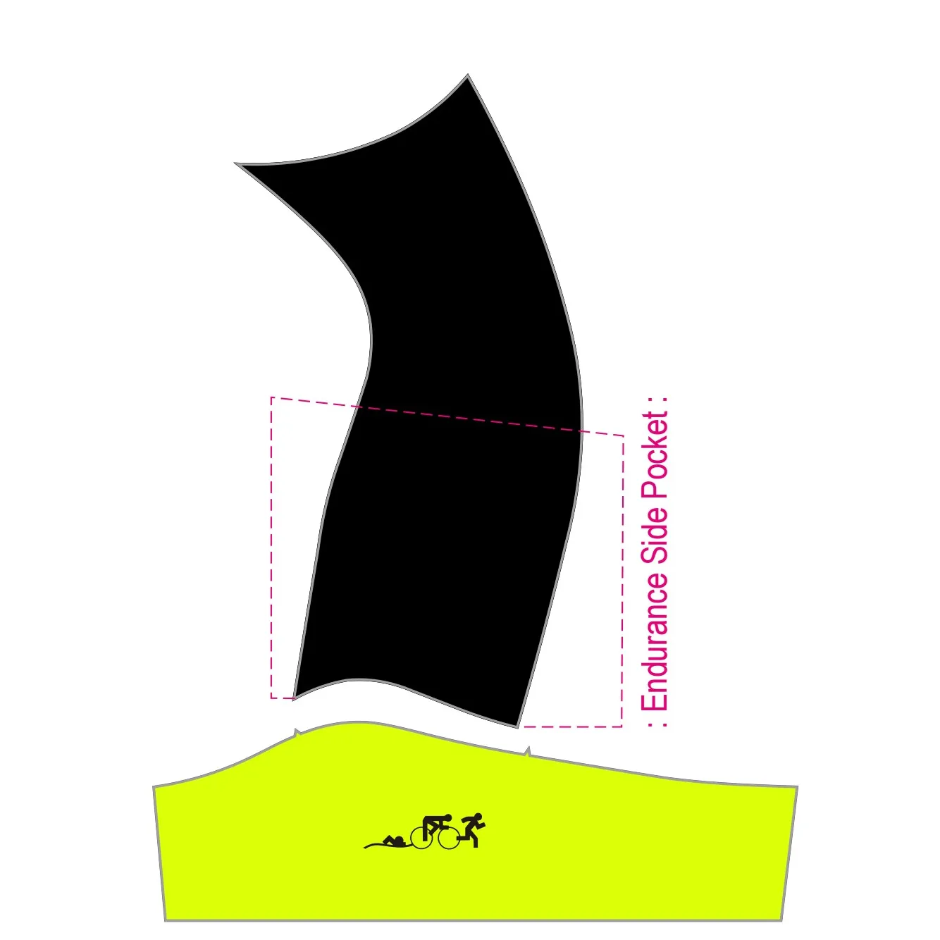 PERFORMANCE Endurance (Cargo) Bib Shorts
